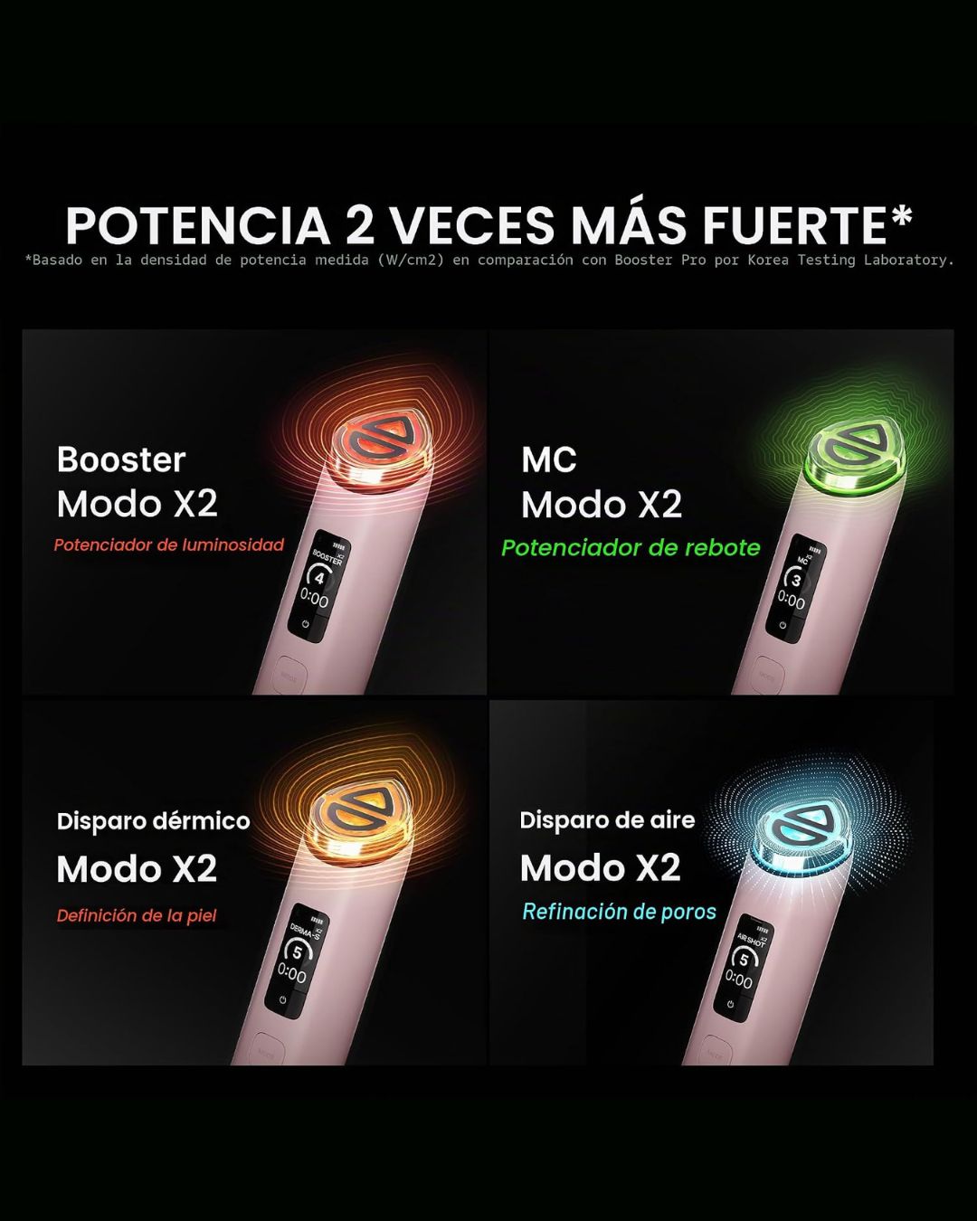 Masajeador Facial LED 8 en 1 Recargable | Rutina de Cuidado Tipo Spa en Casa