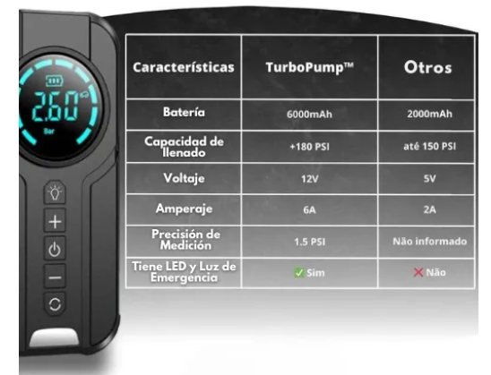 TURBOPUMP | AUXILIAR DE PARTIDA 4 EN 1
