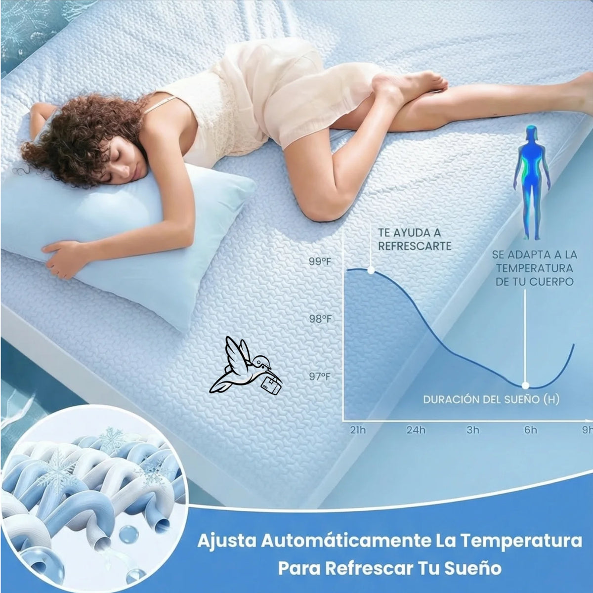 PROTECTOR COLCHON COOL TOUCH - Antiácaros, impermeable, refrescante