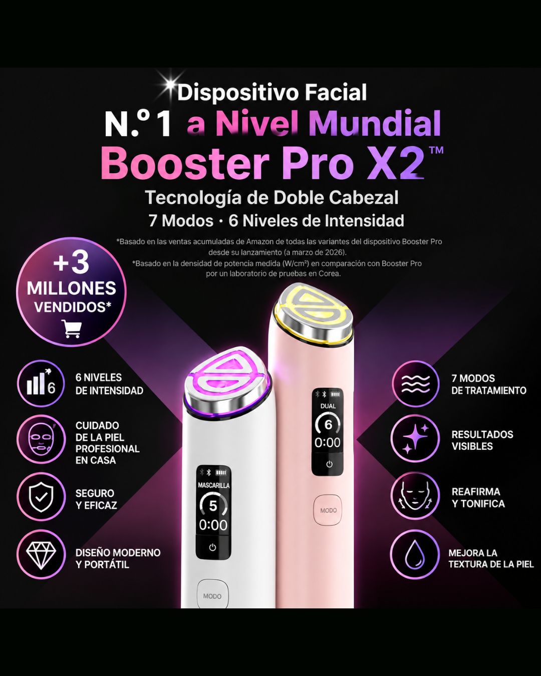 Masajeador Facial LED 8 en 1 Recargable | Rutina de Cuidado Tipo Spa en Casa
