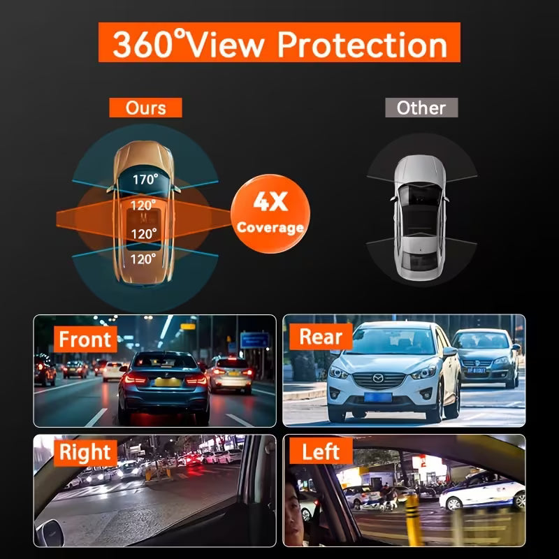 CAMARA DE CARRO DASHCAM