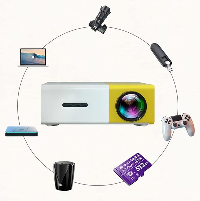 Mini Proyector LED Portátil para Cine en Casa