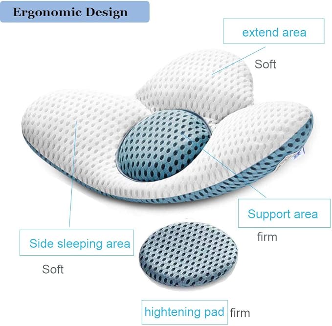 ALMOHADA DE APOYO LUMBAR