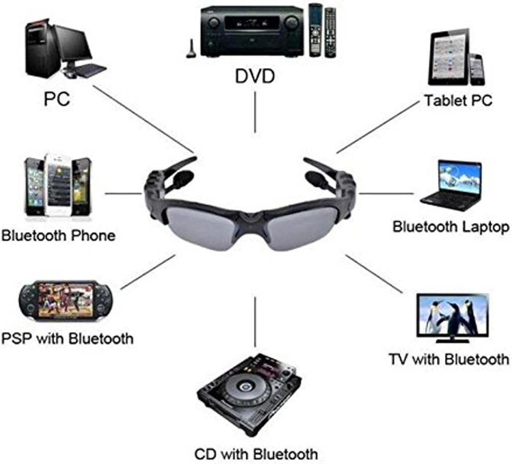 LENTES CON AUDIO BLUETOOTH