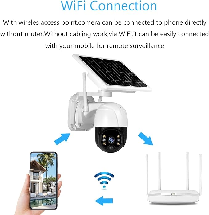 CAMARA DE WIFI JT-8181