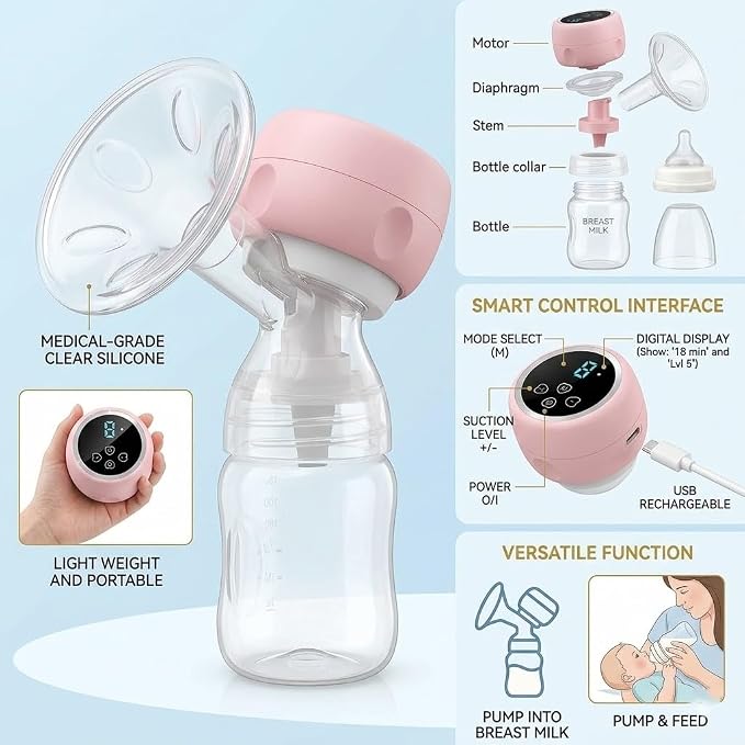 Extractor de Leche Materna Eléctrico | 4 Modos para una Extracción Cómoda