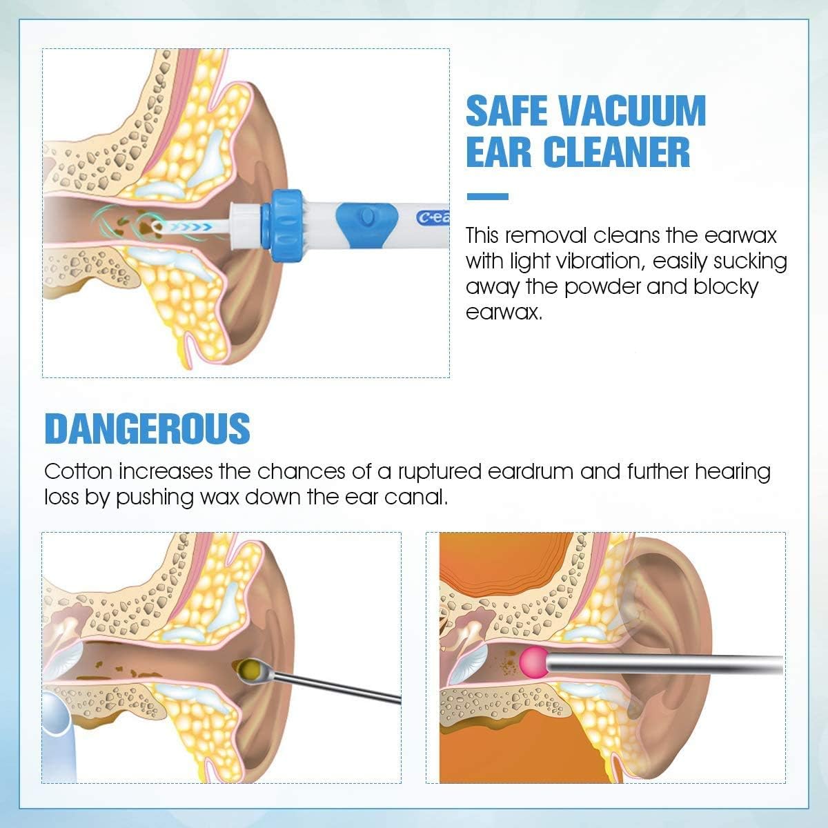 Limpiador de Oídos Eléctrico DEOcross C-
