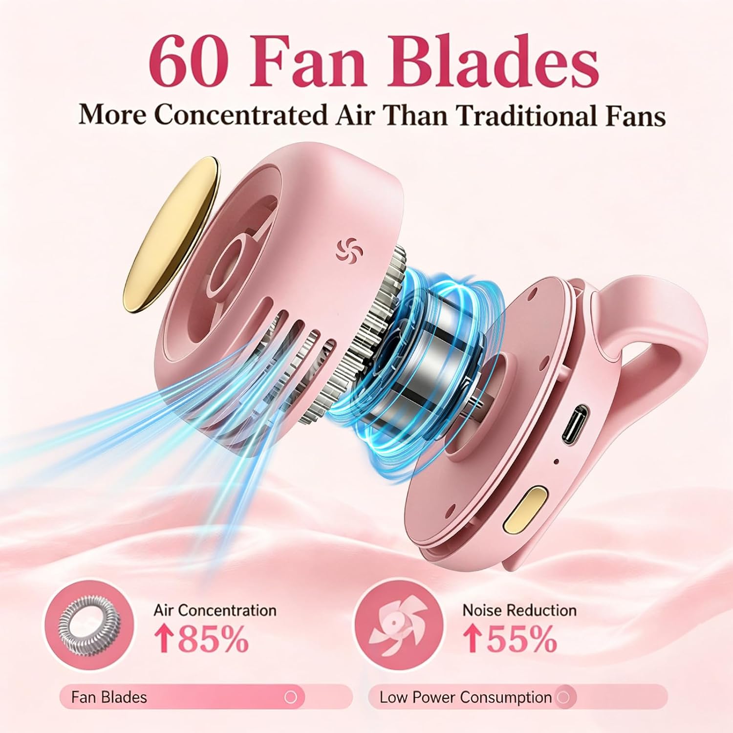 Mini Ventilador Portátil Manos Libres | Frescura Donde la Necesites