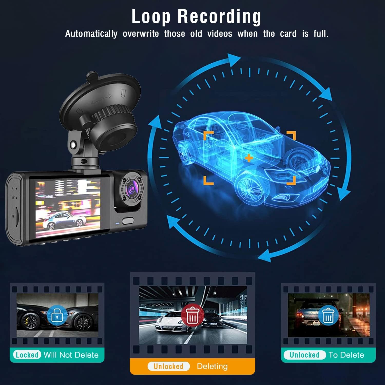 Camara De Auto Triple - Dashcam | Frente, Interior y Parte Trasera en HD