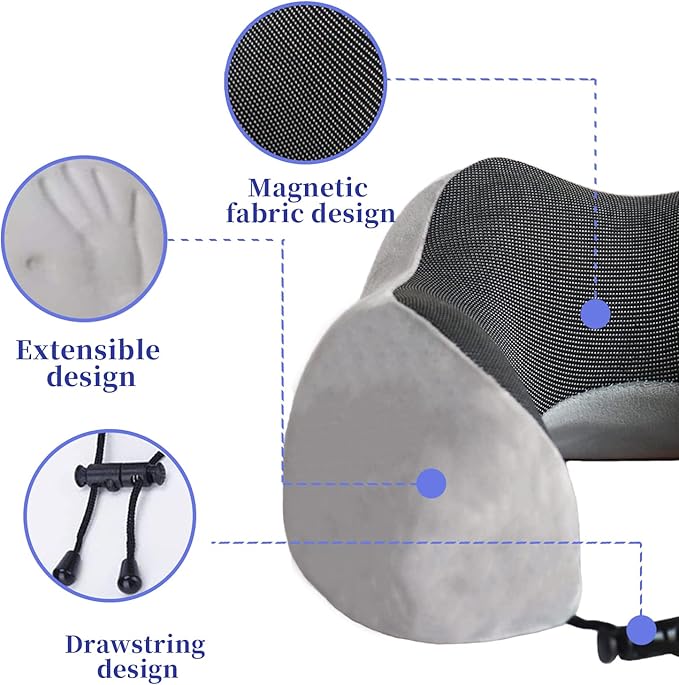 Almohada Ergonómica – Espuma Visco elástica