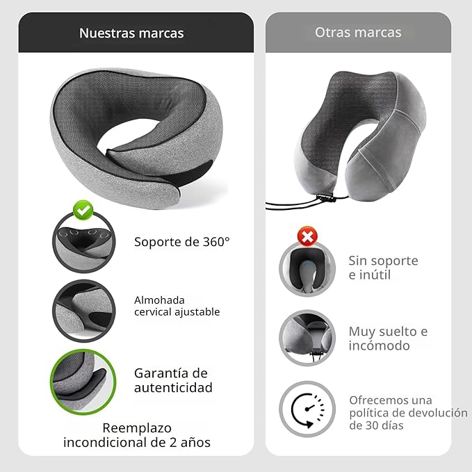 Viaja sin Dolor de Cuello | Almohada Ergonómica de Viaje