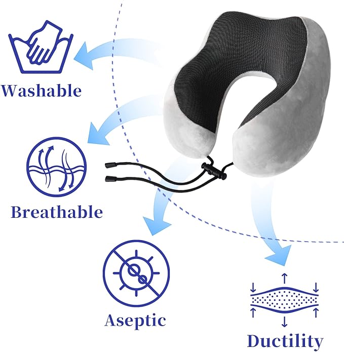 Almohada Ergonómica – Espuma Visco elástica