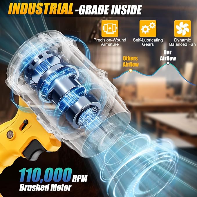 SOPLADOR PORTATIL TURBOJET - 18V