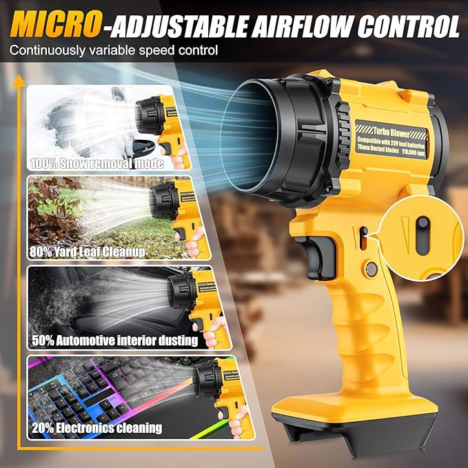 SOPLADOR PORTATIL TURBOJET - 18V