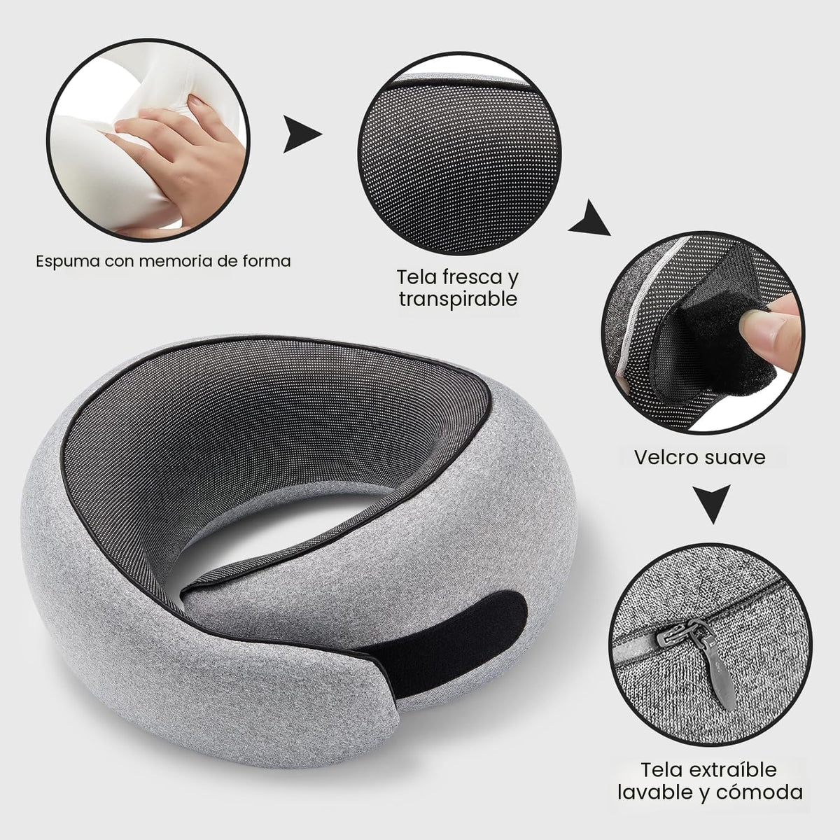 Viaja sin Dolor de Cuello | Almohada Ergonómica de Viaje