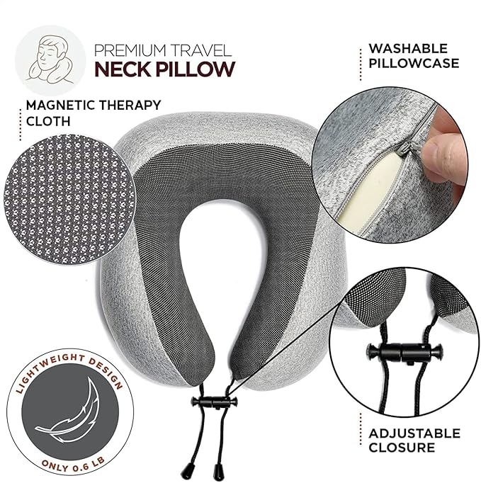 Almohada Ergonómica – Espuma Visco elástica