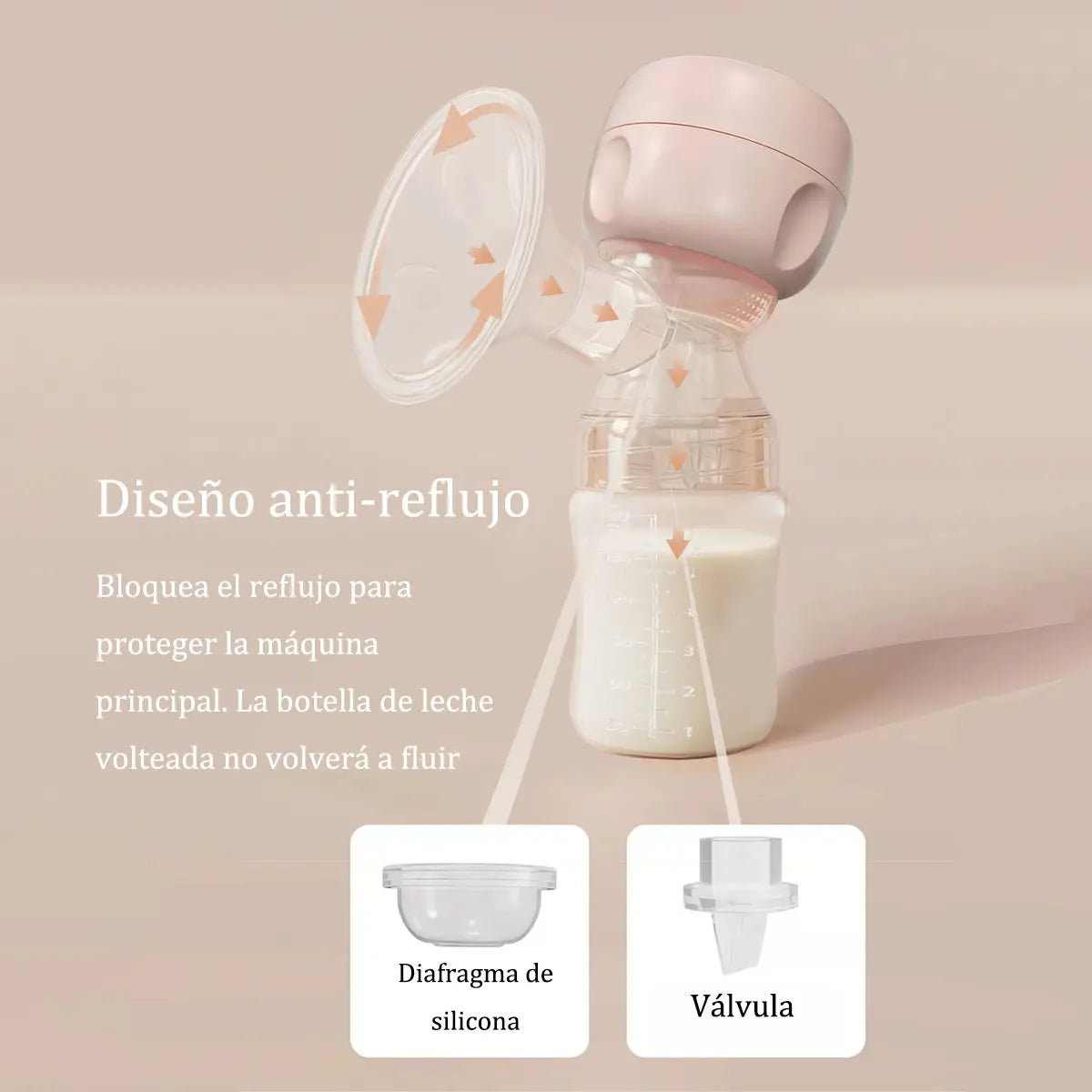 Extractor de Leche Materna Eléctrico | 4 Modos para una Extracción Cómoda