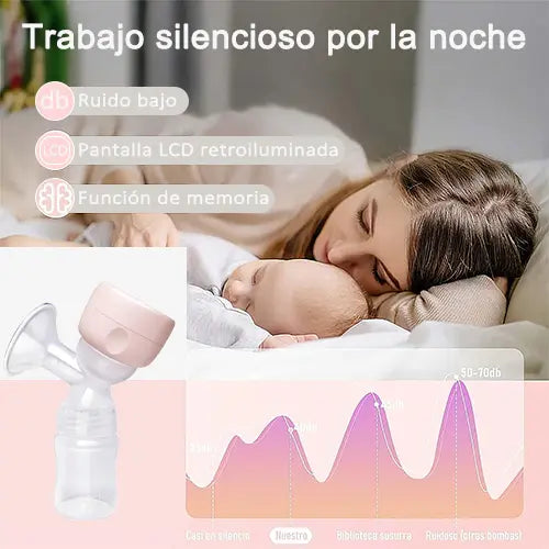 Extractor de Leche Materna Eléctrico | 4 Modos para una Extracción Cómoda