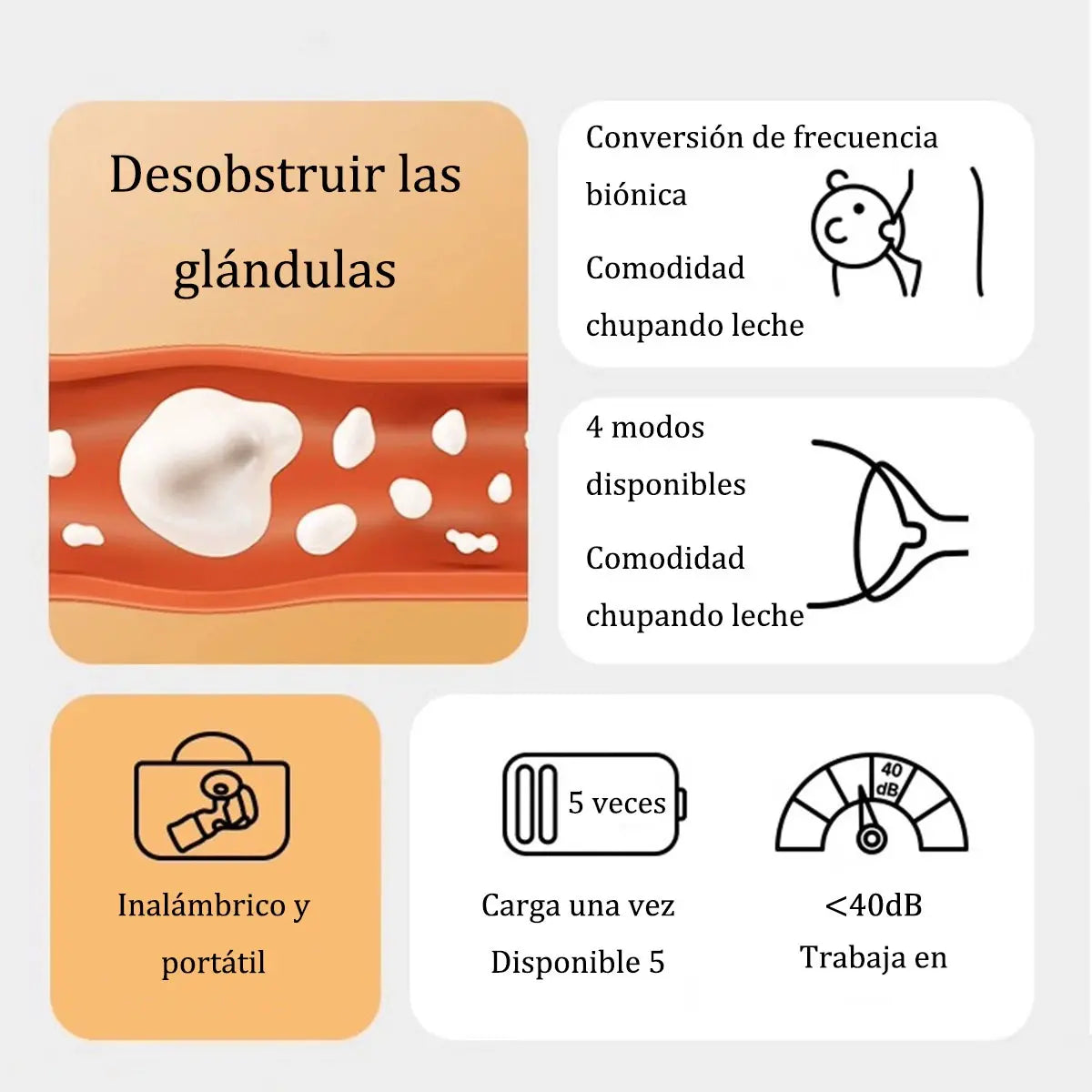 Extractor de Leche Materna Eléctrico | 4 Modos para una Extracción Cómoda