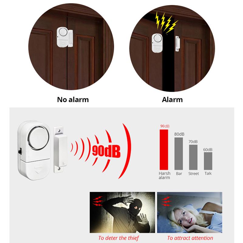 Alarma Magnética para Puertas y Ventanas | Protección Instantánea al Abrirse