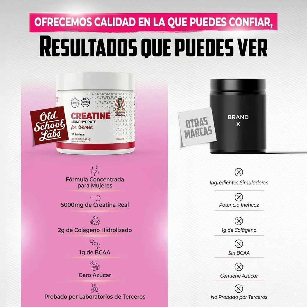 Creatina para Mujeres – Fuerza, Tonificación y Energía
