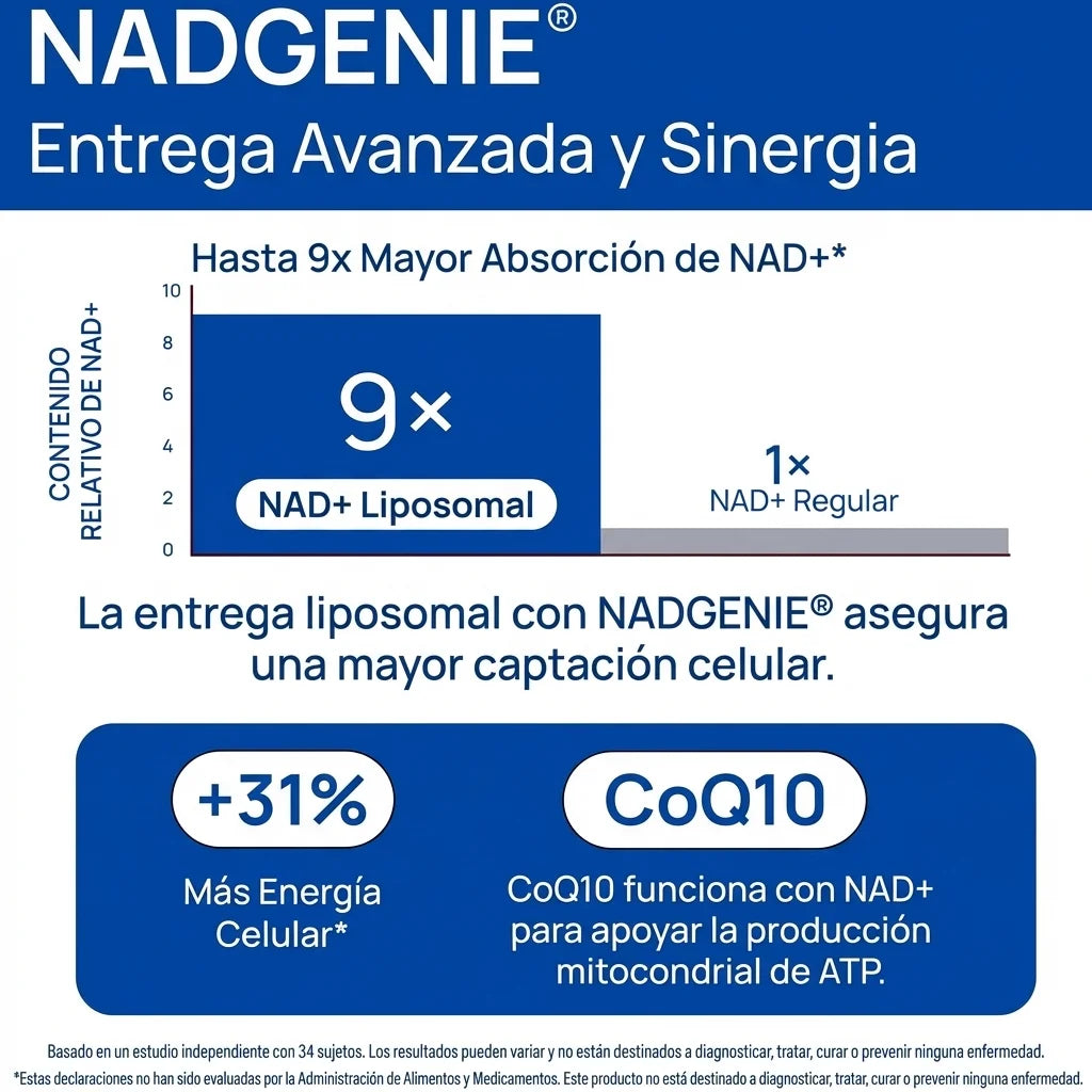 NAD+ Complex – Energía Celular y Longevidad